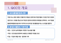 QCC활동과 진행요령-4