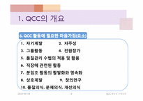 QCC활동과 진행요령-8