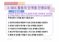 QCC활동과 진행요령-10