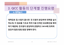 QCC활동과 진행요령-15