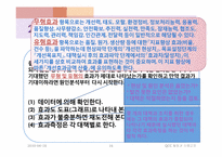 QCC활동과 진행요령-16