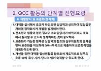 QCC활동과 진행요령-17