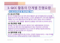 QCC활동과 진행요령-19
