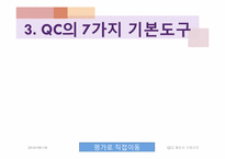 QCC활동과 진행요령-20