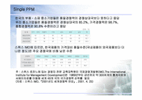 SINGLE PPM 레포트-5