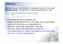 SINGLE PPM 레포트-6
