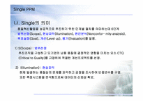 SINGLE PPM 레포트-8