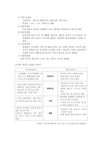 [국제무역] 왜 중국은 희토류 금속을 수출규제를 하는가-9