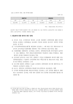 [국제무역] 왜 중국은 희토류 금속을 수출규제를 하는가-12