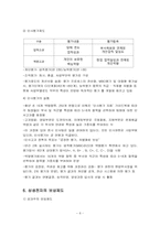 조직문화 -삼성전자와 미라이 공업 비교-8