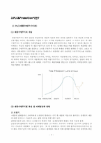 [마케팅] 엘라스틴의 PLC&Promotion-7
