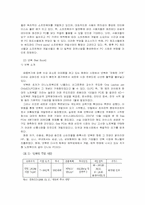 넷북의 성공 전략 분석-6