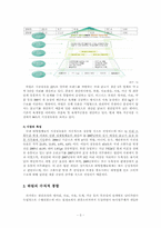 [산업조직론] 3장 `기업의 수직적 경계` 한국 사례 분석-3