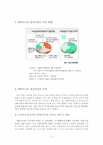 [산업조직론] 3장 `기업의 수직적 경계` 한국 사례 분석-7
