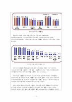 [웹기획] 실버세대를 위한 종합 포털 서비스-9
