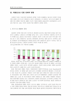 [거시경제학] 출산율 저하 및 대응방안-5