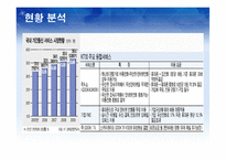 [경영정보] 통합KT에 대한 분석과 비전-14