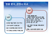 [경영정보] 통합KT에 대한 분석과 비전-17