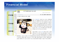 [경영정보] 통합KT에 대한 분석과 비전-20