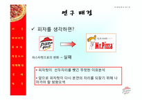 [마케팅] 피자헛 Pizza Hut의 미래모색-2