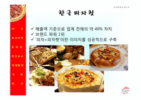 [마케팅] 피자헛 Pizza Hut의 미래모색-5