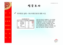 [마케팅] 피자헛 Pizza Hut의 미래모색-17