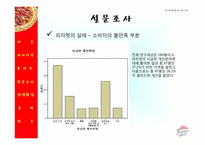 [마케팅] 피자헛 Pizza Hut의 미래모색-19