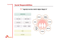 SKTelecom 경영혁신 사례-15