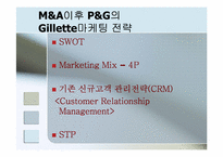 [국제경영] M&A 이후 P&G의 Gillette(질레트)마케팅 전략-12