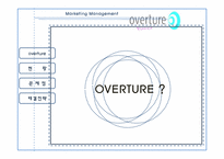 [마케팅관리론] 오버추어 광고 OVERTURE 마케팅 전략 제시-4