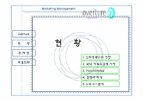 [마케팅관리론] 오버추어 광고 OVERTURE 마케팅 전략 제시-6