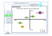 [마케팅관리론] 오버추어 광고 OVERTURE 마케팅 전략 제시-9