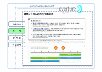 [마케팅관리론] 오버추어 광고 OVERTURE 마케팅 전략 제시-12