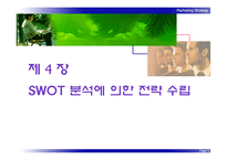 SWOT 분석에 의한 전략 수립-1