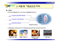 SWOT 분석에 의한 전략 수립-7