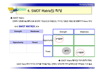 SWOT 분석에 의한 전략 수립-10