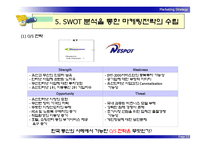 SWOT 분석에 의한 전략 수립-12