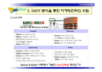 SWOT 분석에 의한 전략 수립-14