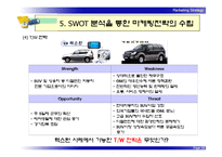 SWOT 분석에 의한 전략 수립-18