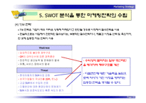 SWOT 분석에 의한 전략 수립-19