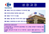 [국제경영] 국제기업의 실패사례 조사 -한국 까르푸 실패요인-6