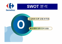 [국제경영] 국제기업의 실패사례 조사 -한국 까르푸 실패요인-11