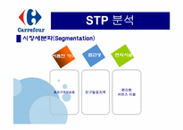 [국제경영] 국제기업의 실패사례 조사 -한국 까르푸 실패요인-13