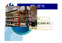 [국제경영] 국제기업의 실패사례 조사 -한국 까르푸 실패요인-18