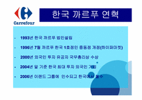 [국제경영] 국제기업의 실패사례 조사 -한국 까르푸 실패요인-20