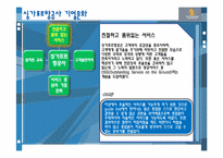[조직구조론] 사우스 웨스트 항공사의 조직문화-15