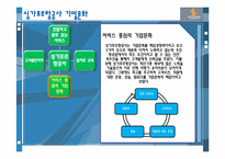 [조직구조론] 사우스 웨스트 항공사의 조직문화-17