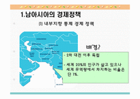 [국제통상론] 남아시아의 경제정책과 통상정책-4