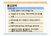 [국제통상론] 남아시아의 경제정책과 통상정책-18