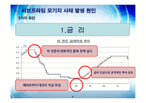 [금융기관] 서브프라임 모기지-6